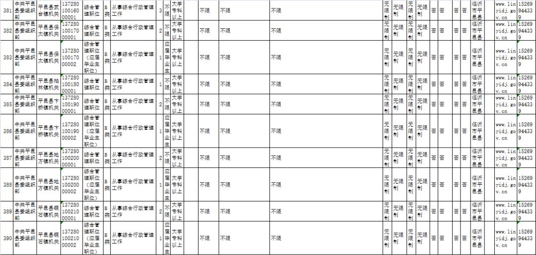 公务员招录公告重磅发布，关键信息一览