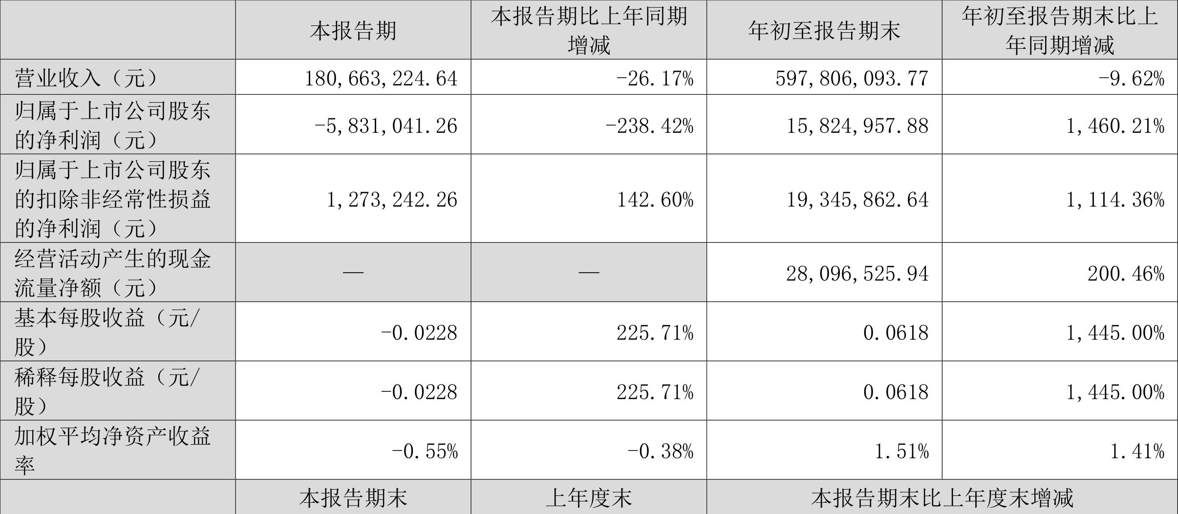 跃岭股份股票行情全面解析