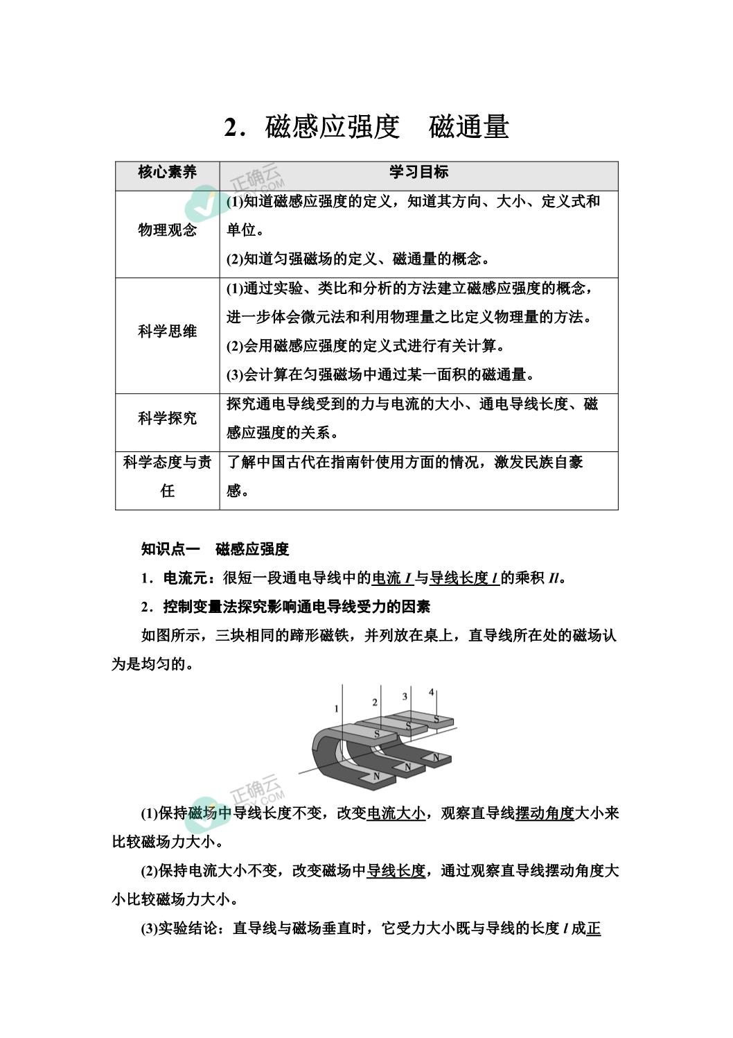 磁感应强度的理解与应用解析