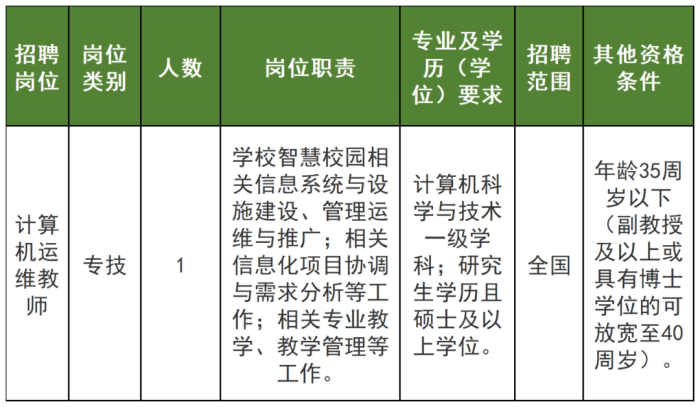 XXXX年事业编招聘时间探讨，分析与展望