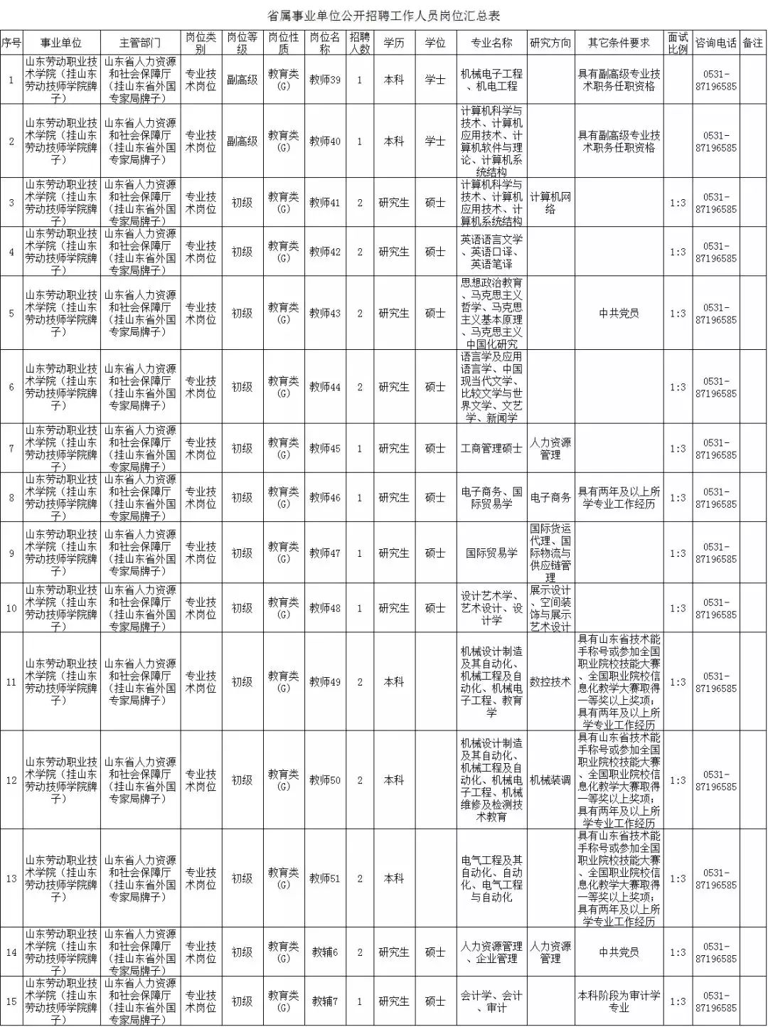 文秘事业编考试科目全面解析与备考指南