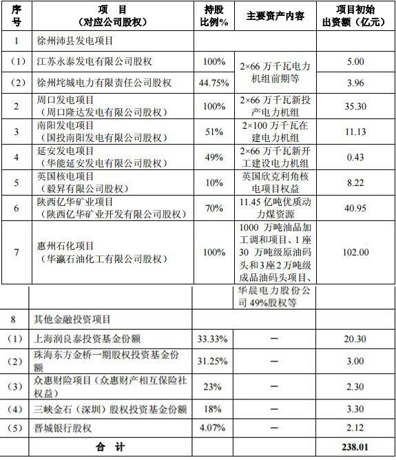 永泰能源股票滞涨深度解析