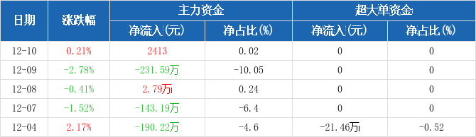 跃岭股份股票概念深度解析