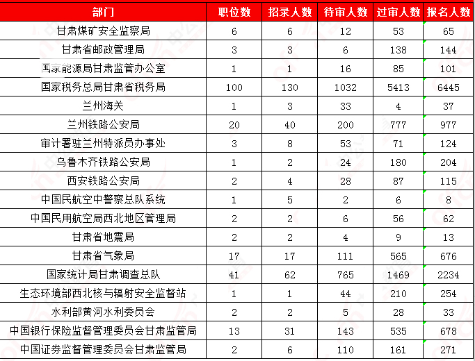 admin 第215页