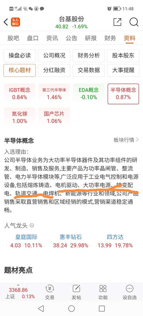 台基股份最新消息与股票分析概览