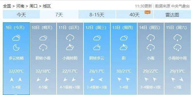 太康未来五十天天气预报精准气象概览