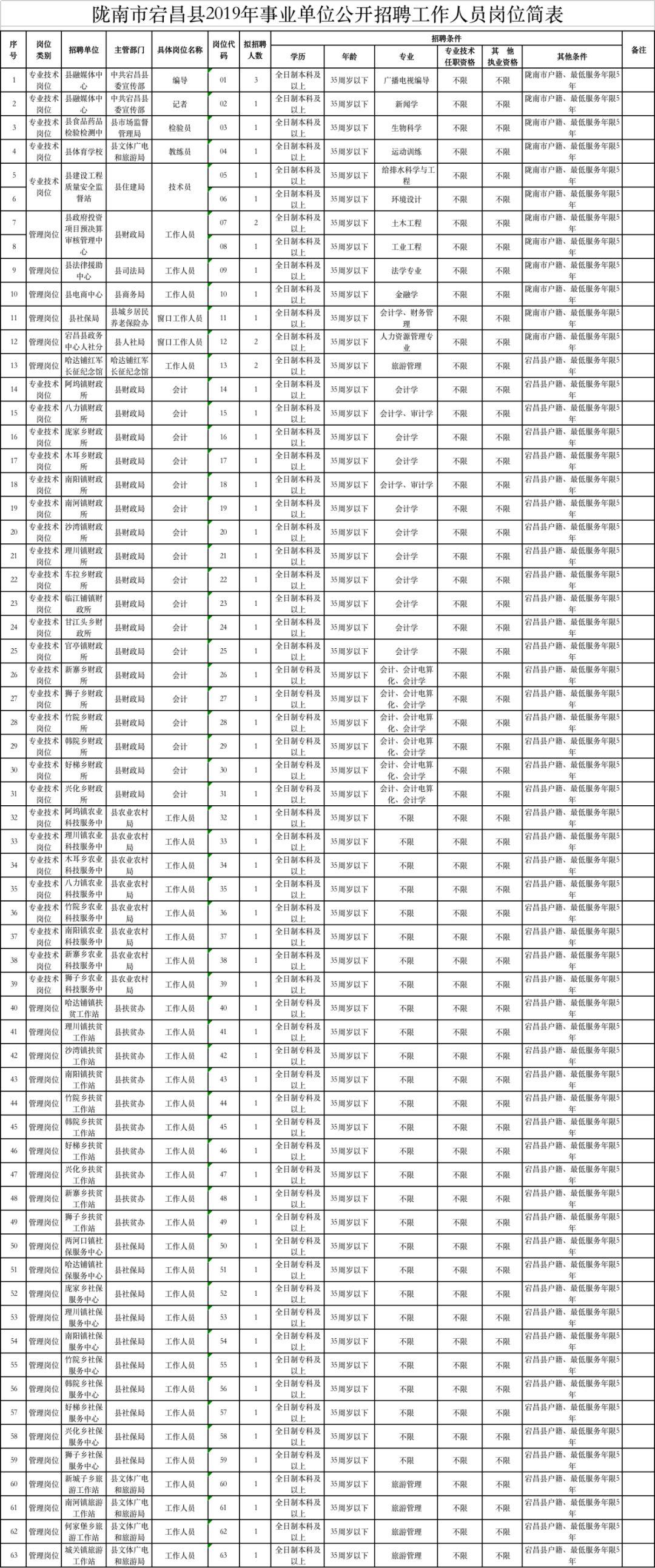 2025年1月2日 第9页