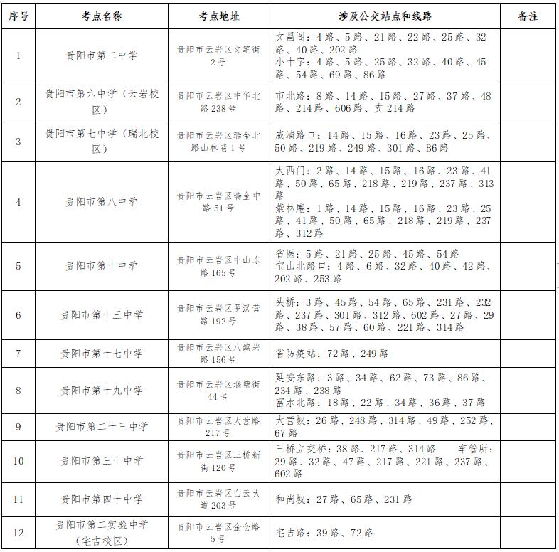 关于公务员报名时间的探讨，预测与分析2024年报名趋势