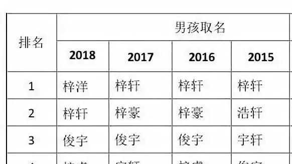 徐沐辰名字深度解析与寓意探讨