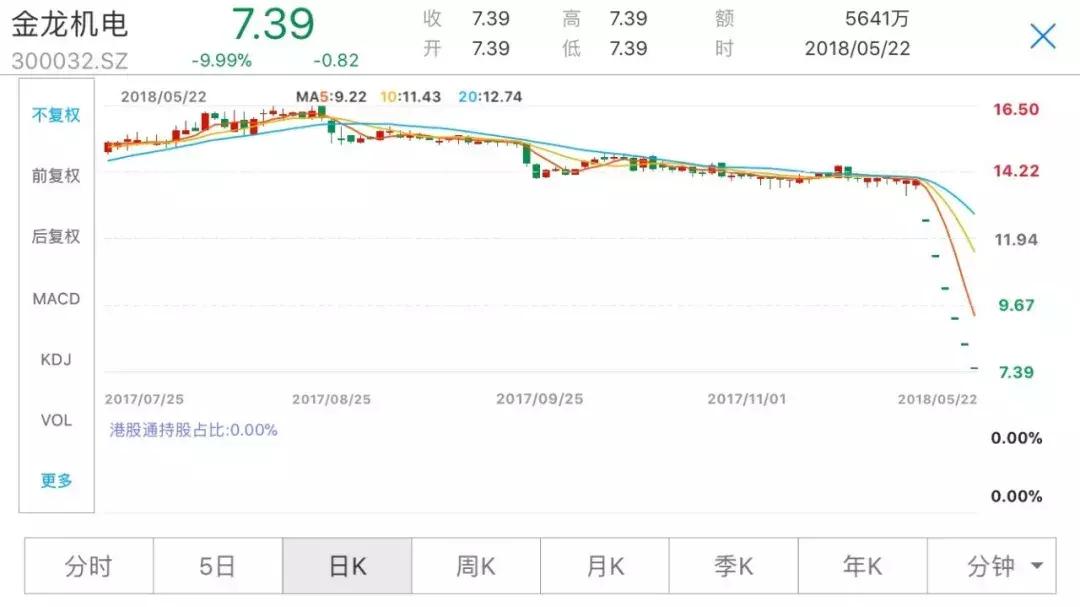 2025年1月2日 第7页