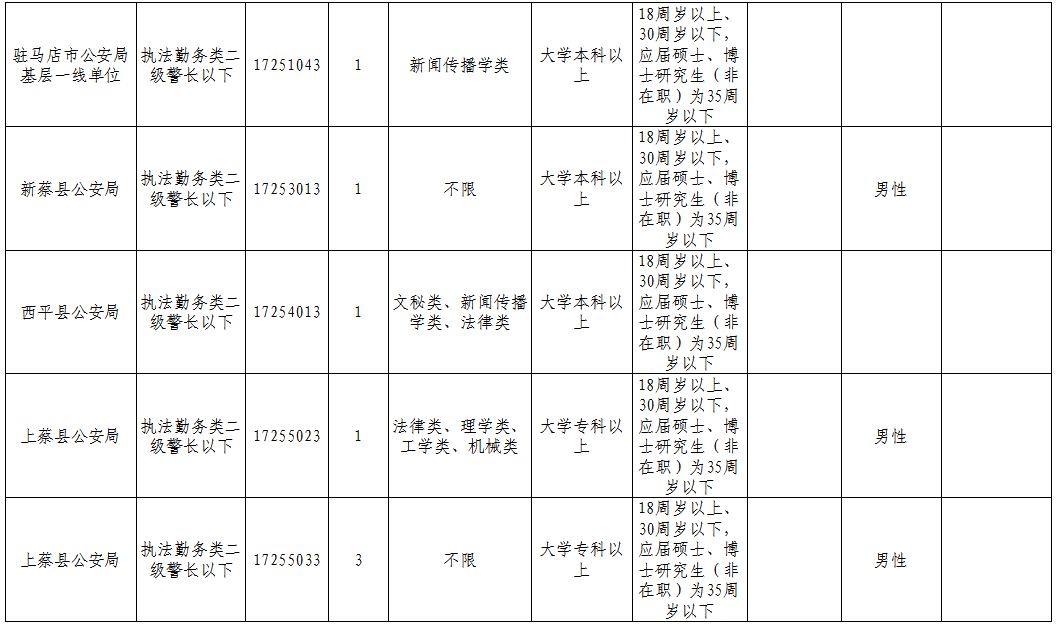 admin 第87页