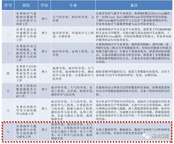 科研岗位事业编，探索科研事业创新发展的路径