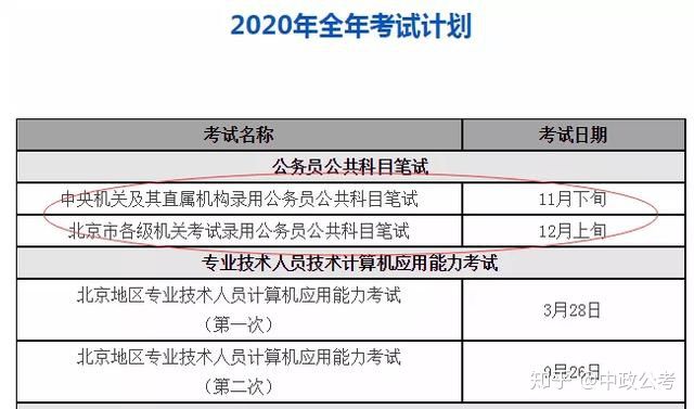 2021年国家公务员考试时间表及高效备考策略指南