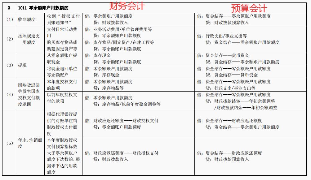 事业单位考试科目的深度解析与备考策略指南