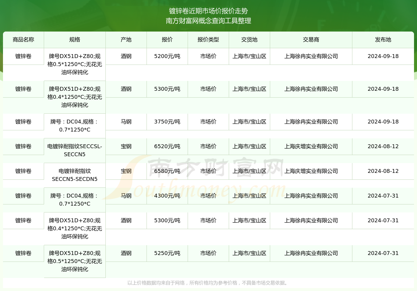 2025年1月3日 第7页