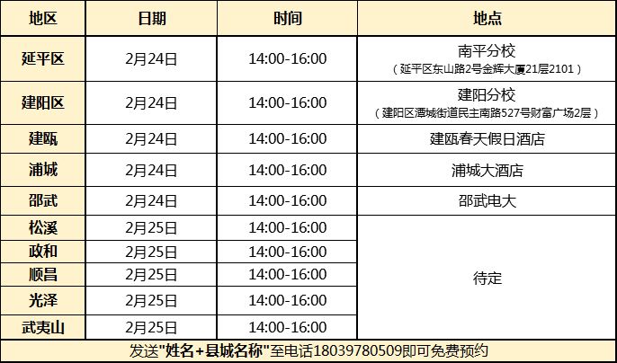 福建省事业单位考试分数与面试资格解析详解