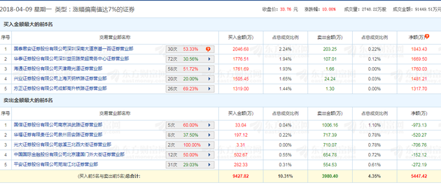 北斗星通股票，卫星导航产业的潜力与价值探索