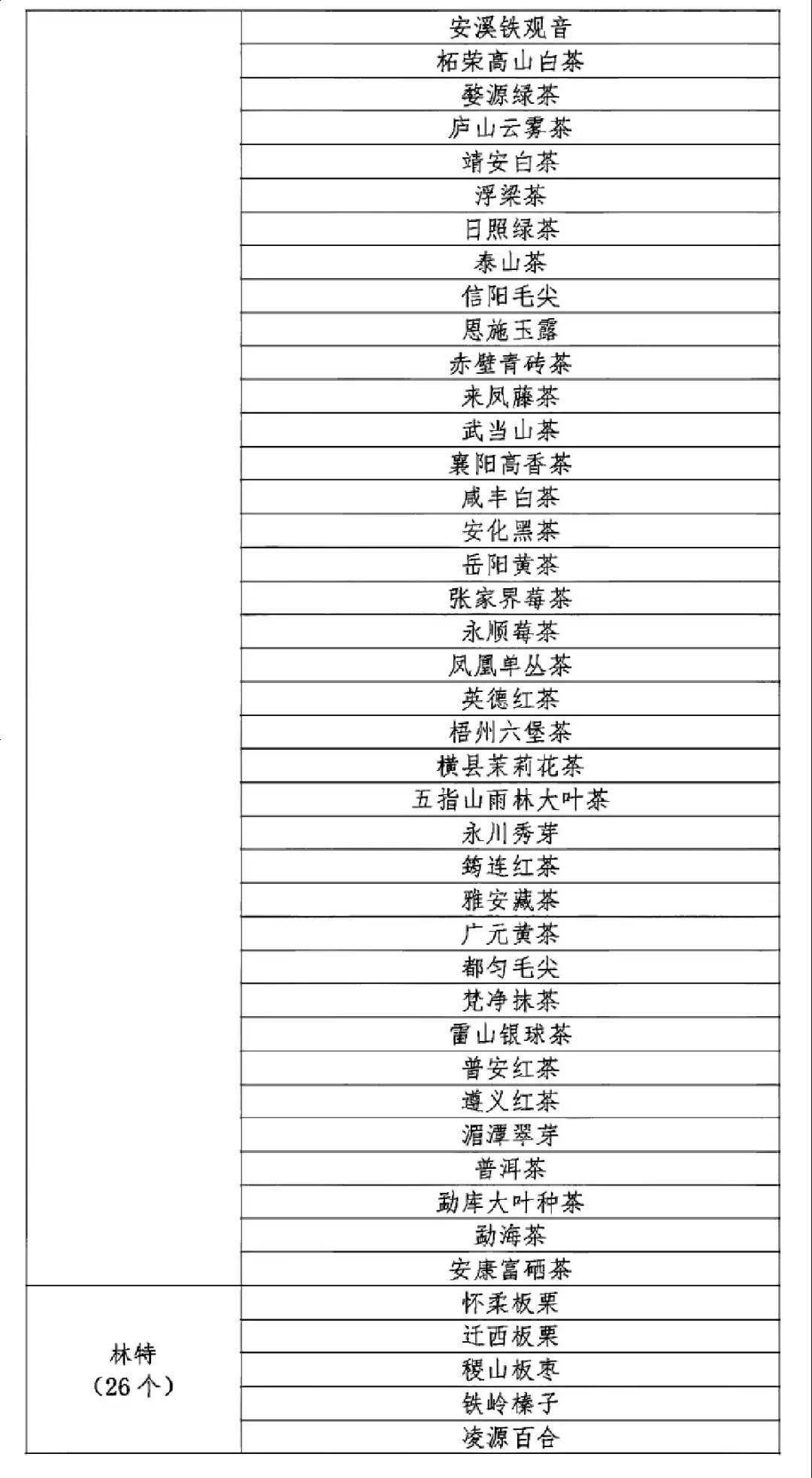 上海市公务员公示名单查询，新时代政府管理的透明公开之道