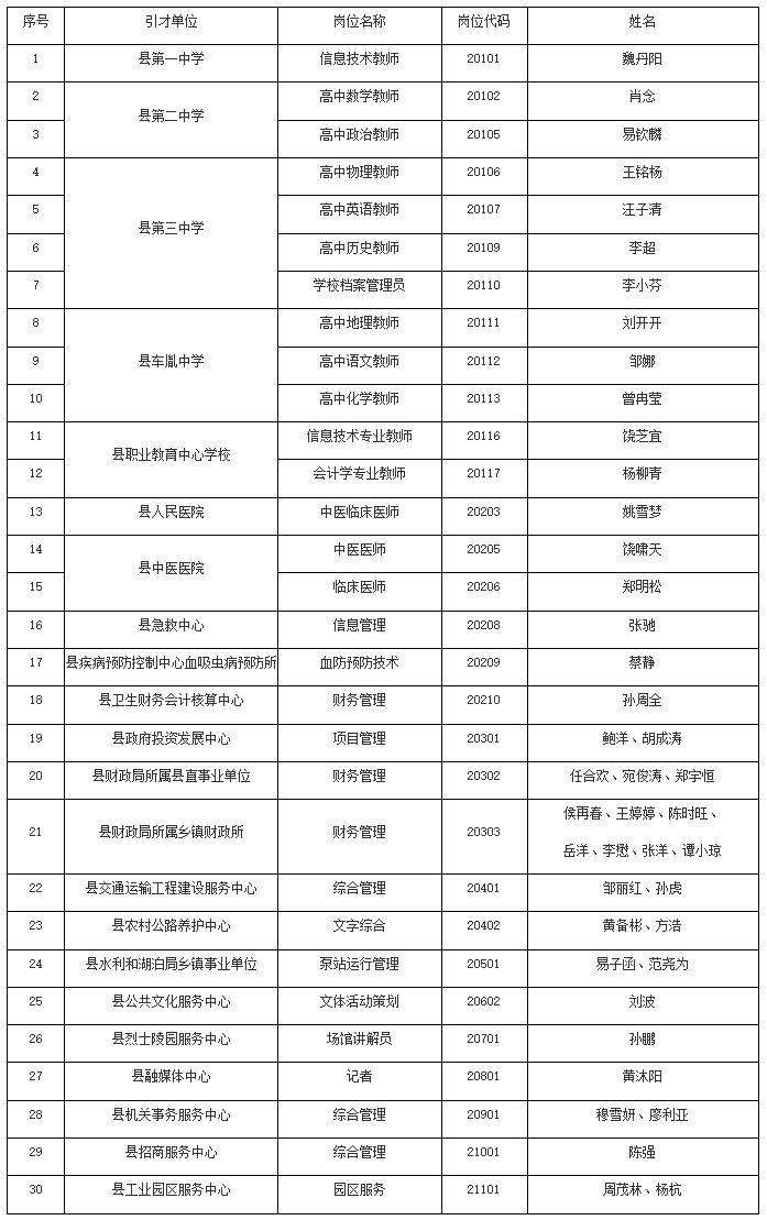 2024事业编公示全面解读，展望未来的职业发展与机遇