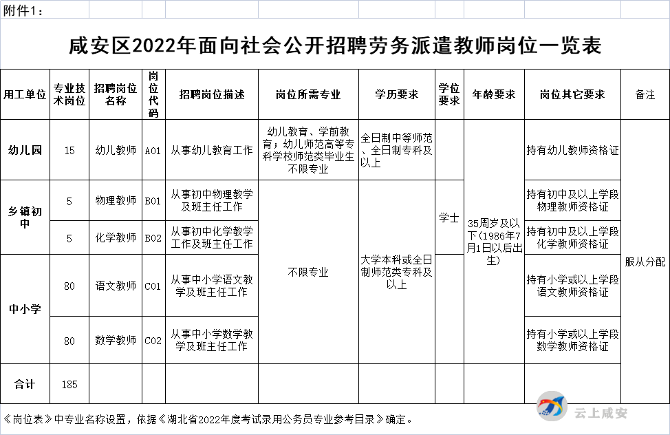 咸宁市中小学教师招聘，新机遇与挑战启航