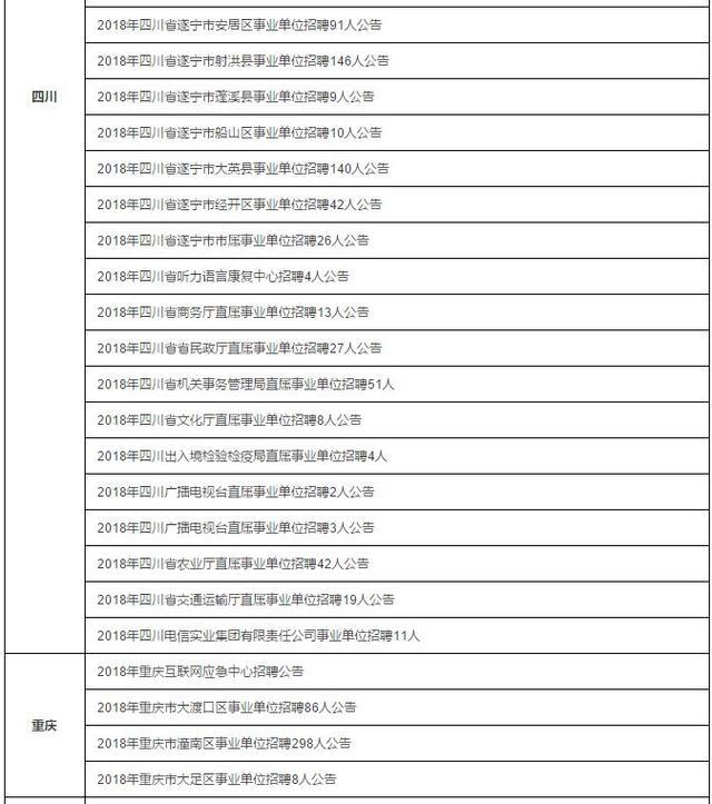 事业单位入编考试内容深度解析