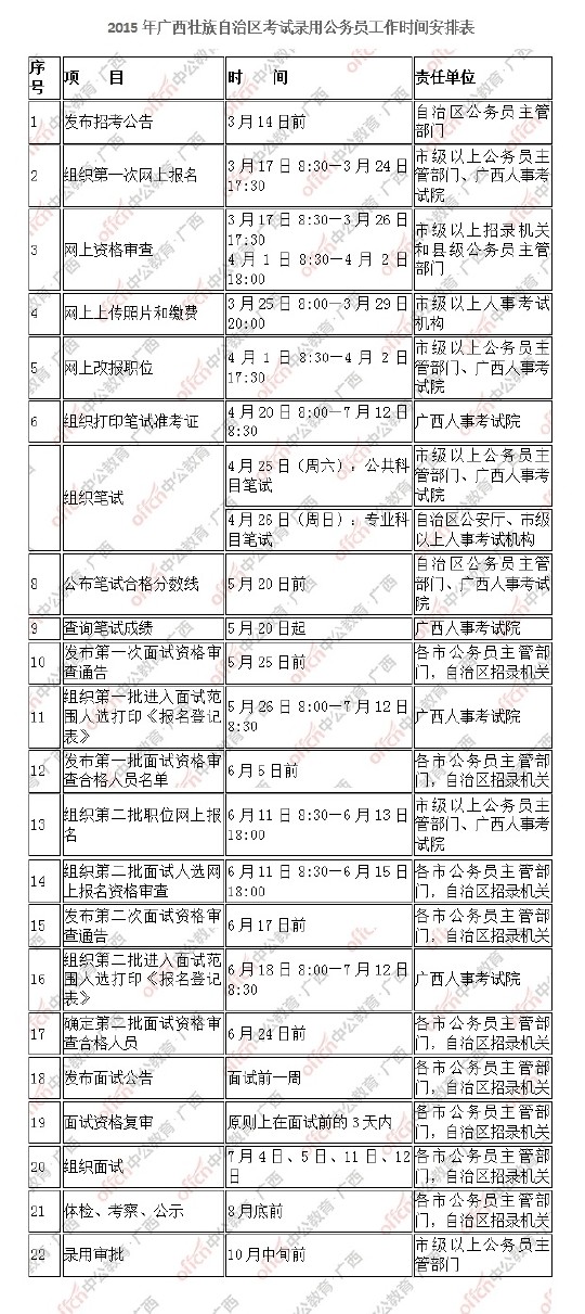 公务员考试备考规划，高效复习时间安排与备考指南