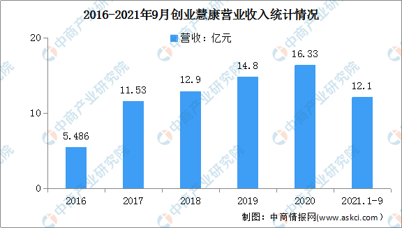 延华智能未来展望，智能科技的无限可能