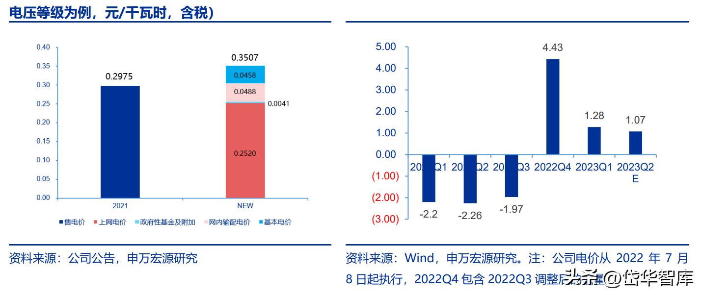 天富能源公司，能源行业的璀璨之星