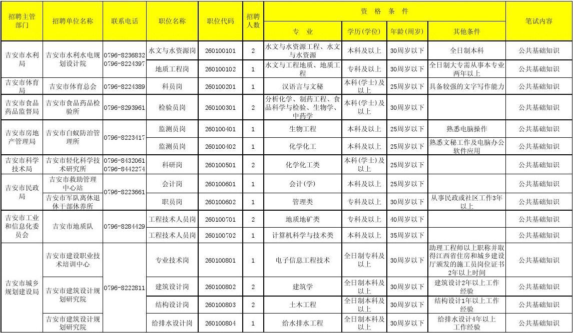 2025年1月8日 第11页