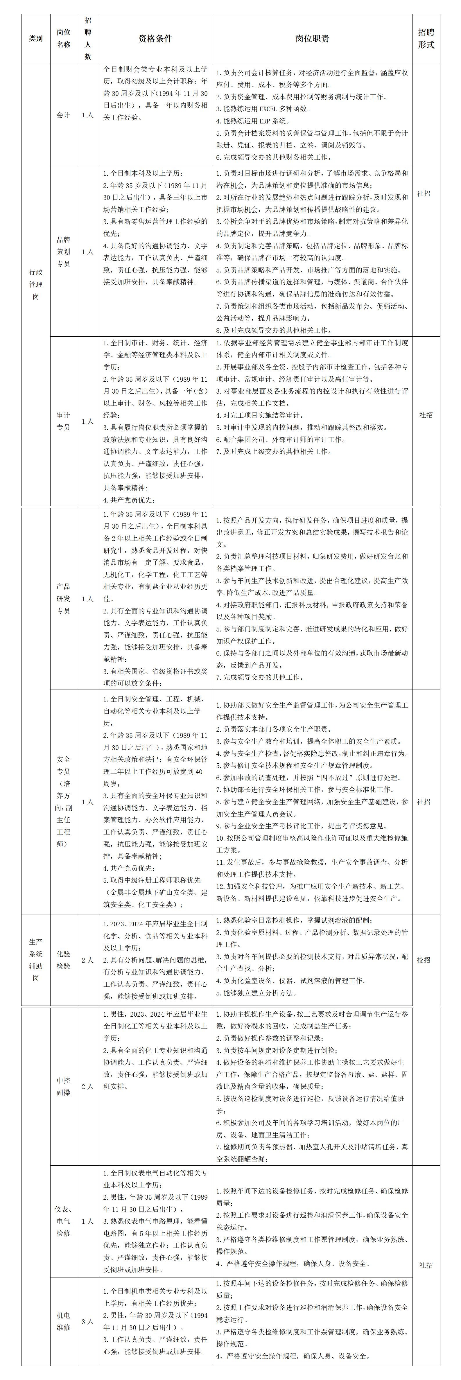 2025年1月8日 第9页