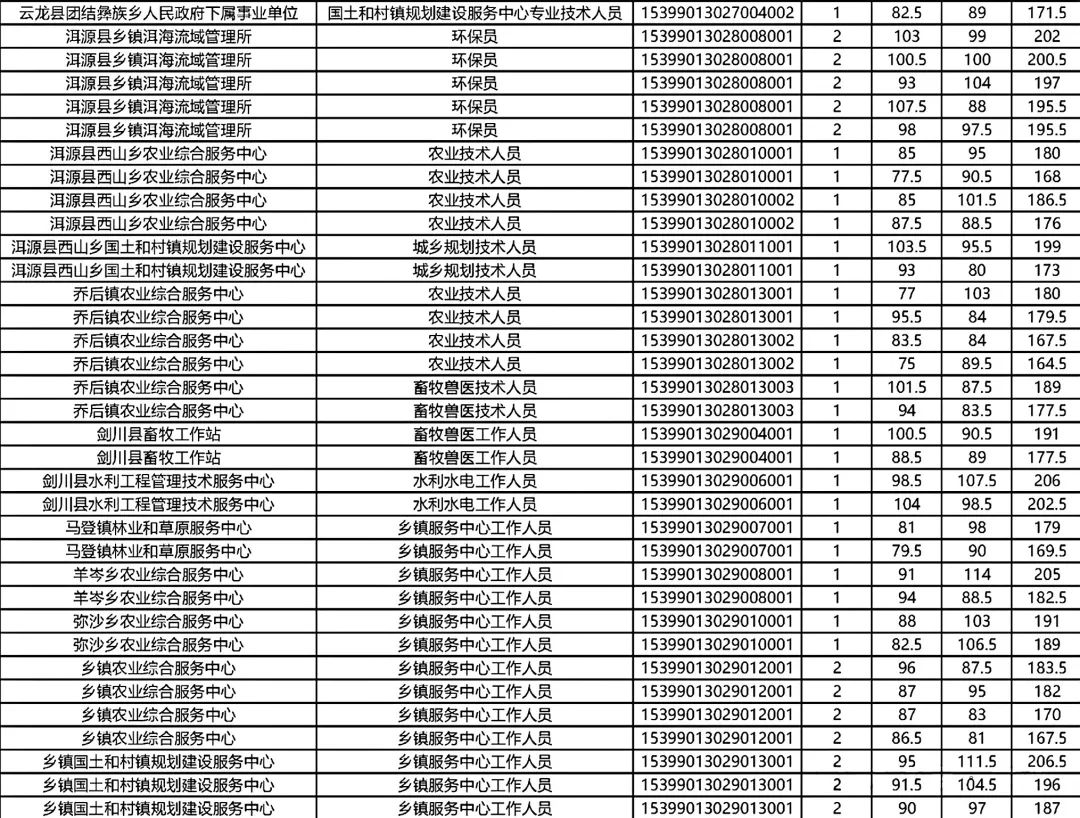 北京事业编招聘，职业发展的黄金机遇探寻