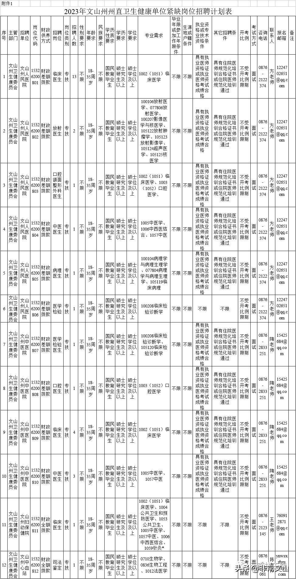 事业编招录公告详解，查看途径与解读指南