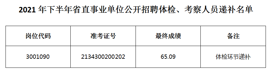 事业单位面试后体检时间安排探讨