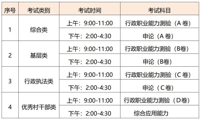 2025年公务员考试时间表解读及备考指南