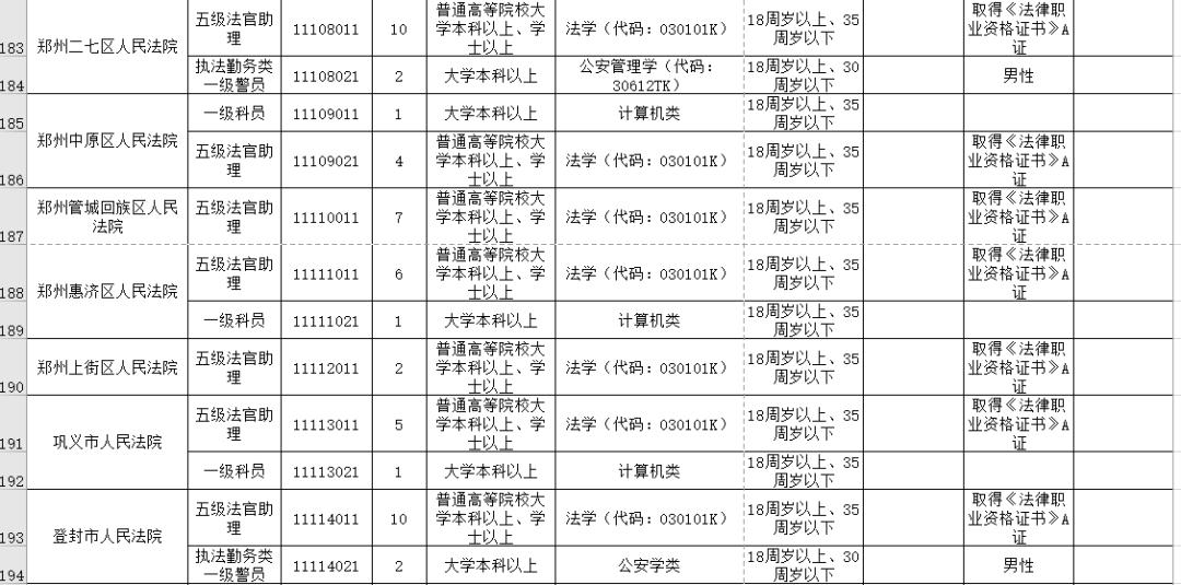 公务员公共科目考试大纲深度解析