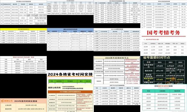 国家公务员考试公告及职位表官网解析与指南