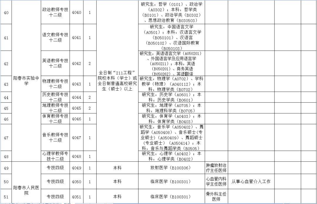 事业单位医疗招聘考试题库的重要性与运用策略解析