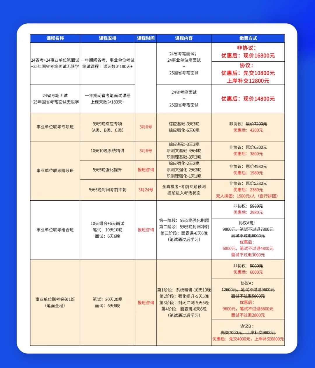 长沙2024事业编制人才招聘展望与趋势分析