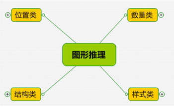 国家公务员局，职责、挑战与未来展望