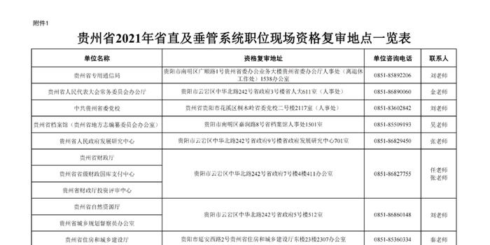 公务员笔试成绩合格线详解，标准、影响因素与应对策略