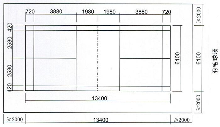 羽毛球场地标准尺寸图及相关知识解读