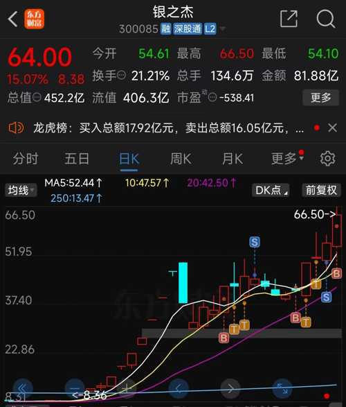 2025年1月15日 第2页