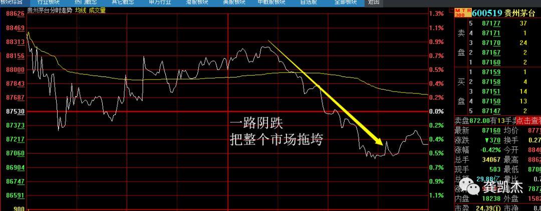 五粮液股票的投资价值深度解析