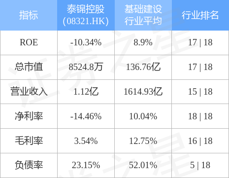 润泰集团股票代码及市场潜力深度解析