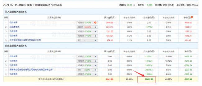 中公教育股票长期持有价值深度解析与前景展望