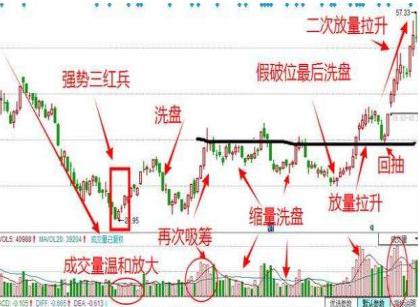 黄河旋风（600172）股吧，股市浪潮中的强劲力量