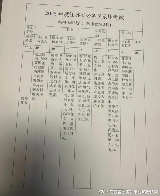 公务员考试评分细则全面解析