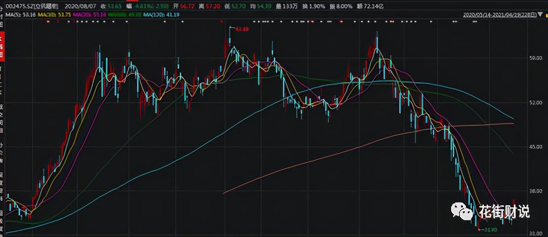 欧菲光股票估值及目标价深度解析