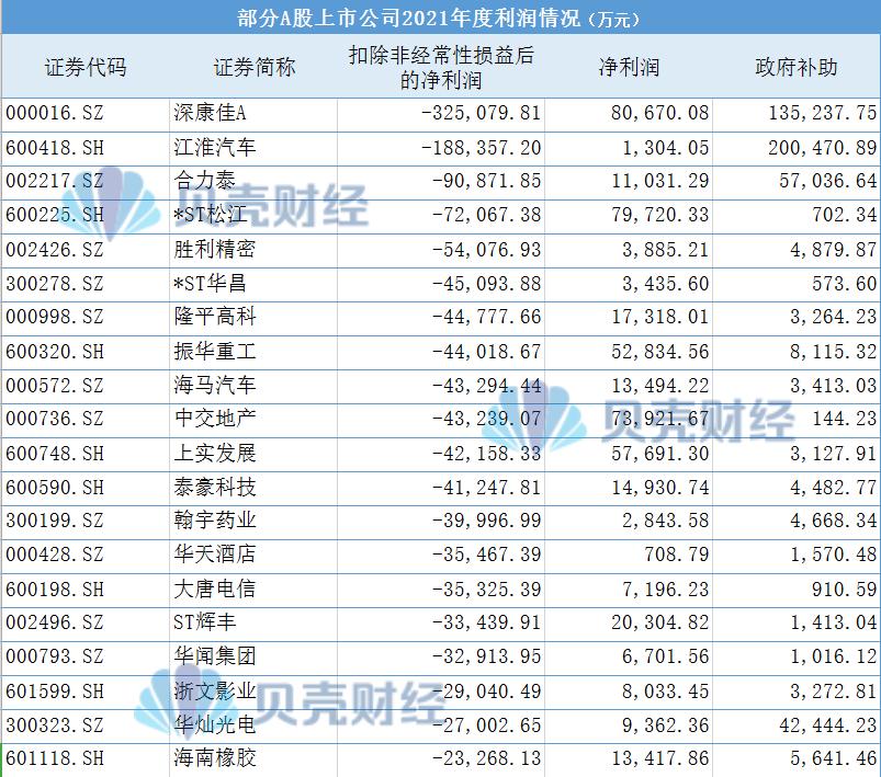 新康佳A股，企业成长之路与资本市场机遇探索