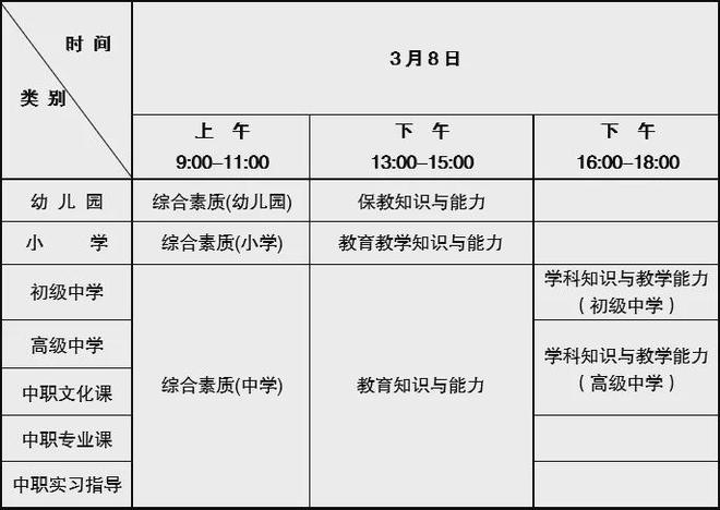 2025年省考报名时间预测与探讨